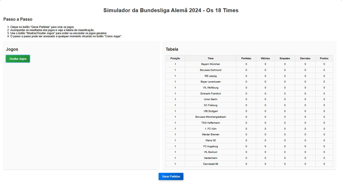 e-commerce - Back-end